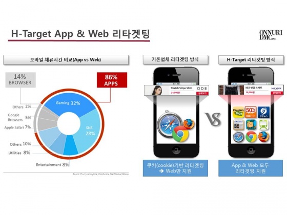 온누리광고 이미지