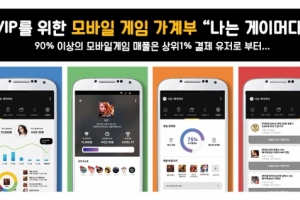 유저웍스의 고액 결제 유저 위한 게임 이용현황 관리 서비스 '나는 게이머다'... - 뉴스 썸네일 이미지