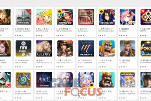 검은사막 모바일 라그나로크M 흥행 장기화, 모바일게임 시장 4강 체제 견... - 뉴스 썸네일 이미지